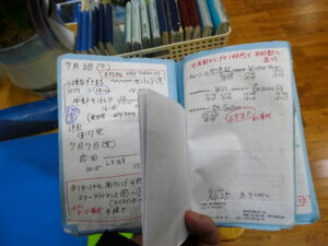 脇田正さんの旅手帳