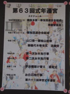世木神社に掲示されていた「第63回式年遷宮スケジュール」