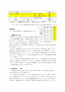 「令和5年度-コロナ禍後の南勢地方の御頭神事等の実施状況について」味噌井拓志