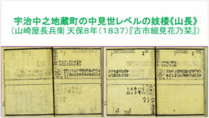 ツアー資料の一部抜粋